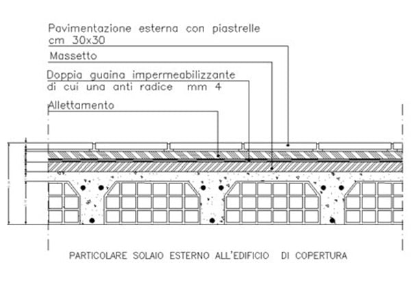 calcolo-requisiti-isolamento-dai-rumori